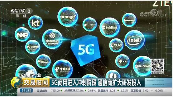 不只是快！5G進入商用沖刺階段，該如何布局？