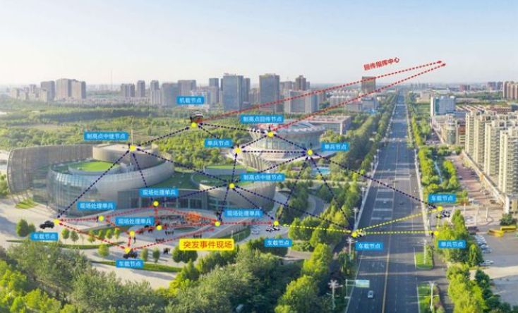 城市突發(fā)事件|如何實(shí)現(xiàn)城市安全、高效布控？