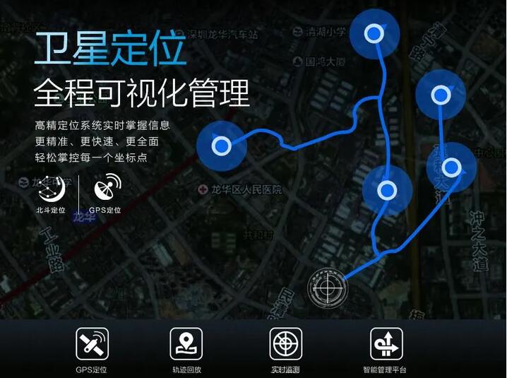 公網(wǎng)對(duì)講系統(tǒng)如何實(shí)現(xiàn)“分級(jí)調(diào)度”？